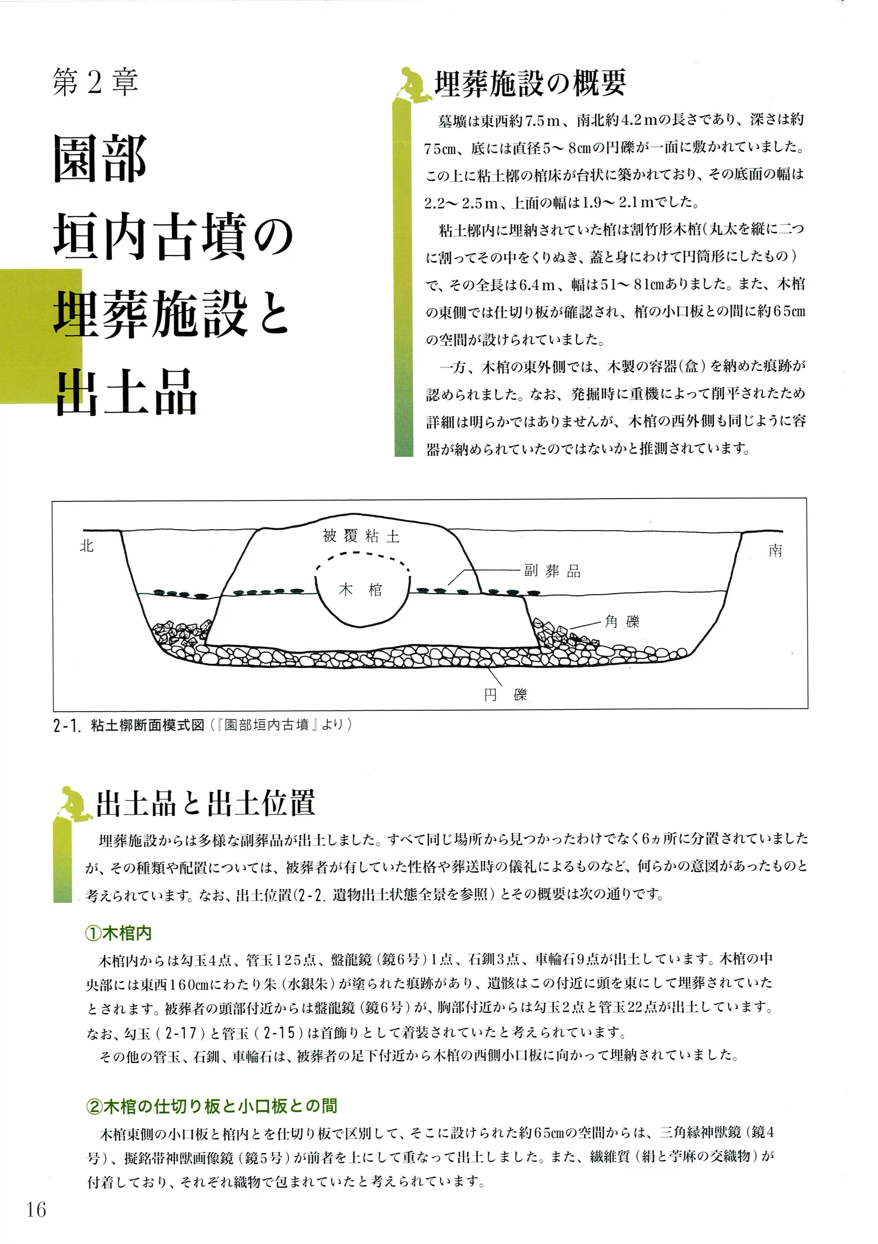 園部垣内古墳_図録